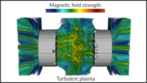 Collision of two counterpropagating plasma jets.