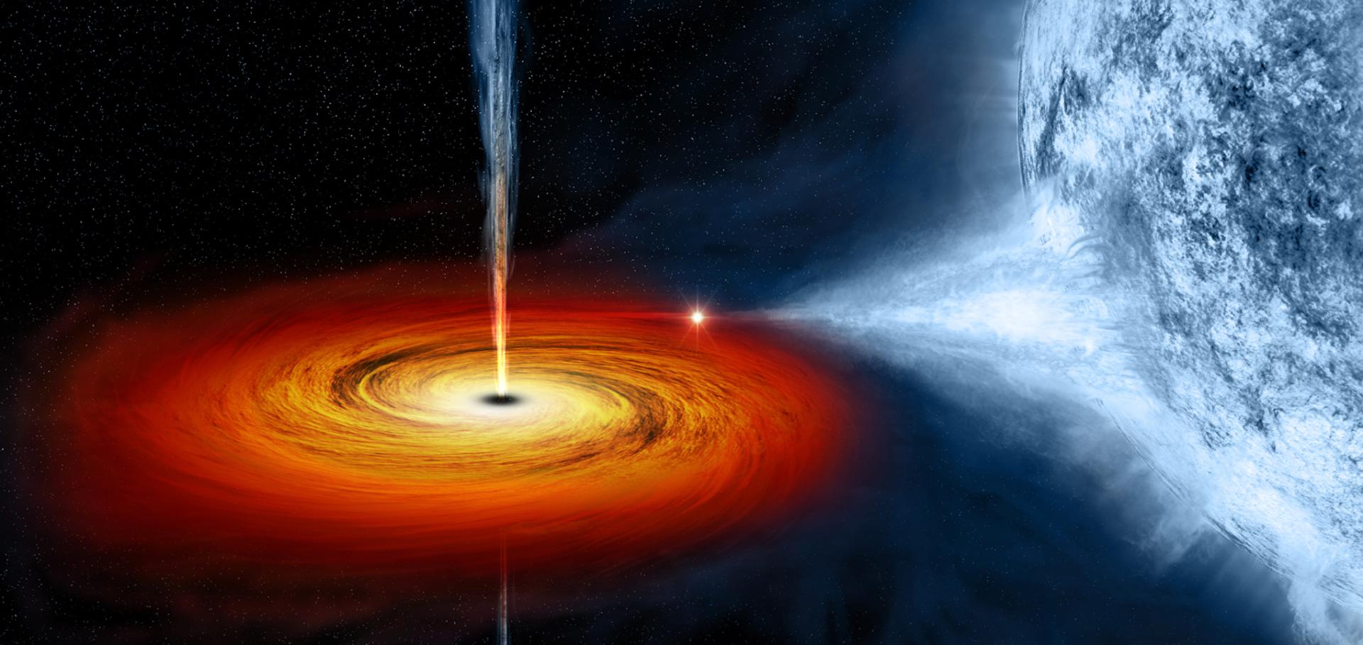 Cygnus-XI HMXRB